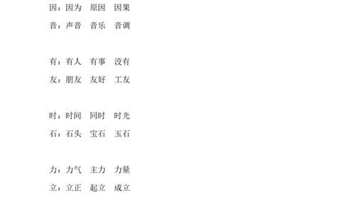 一年级语文下册同音字归类_一年级上下册资料_小学一年级学习资料-25年更新版_1-02、小学一年级语文下册_3-6-2-1、复习、知识点、归纳汇总_部编（人教）版_知识汇总