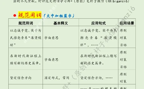 0121---标注绿-让&ldquo;风雨&rdquo;浇灌青春擦亮&ldquo;滚烫模样&rdquo;_2026考公资料_（57）申论材料_00、笔杆子晨读材料_2024笔杆子晨读_笔杆子1月时政