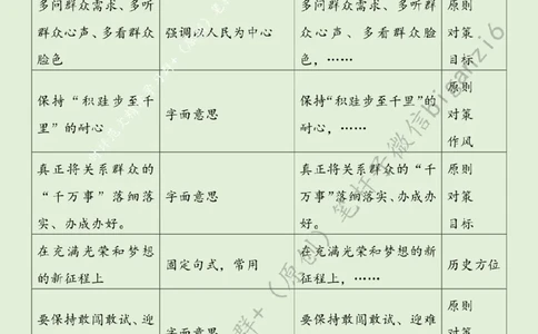 0121---标注绿-让&ldquo;风雨&rdquo;浇灌青春擦亮&ldquo;滚烫模样&rdquo;_2026考公资料_（57）申论材料_00、笔杆子晨读材料_2024笔杆子晨读_笔杆子1月时政