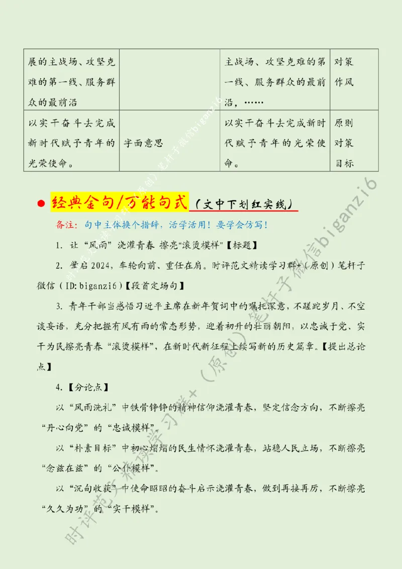 0121---标注绿-让&ldquo;风雨&rdquo;浇灌青春擦亮&ldquo;滚烫模样&rdquo;_2026考公资料_（57）申论材料_00、笔杆子晨读材料_2024笔杆子晨读_笔杆子1月时政