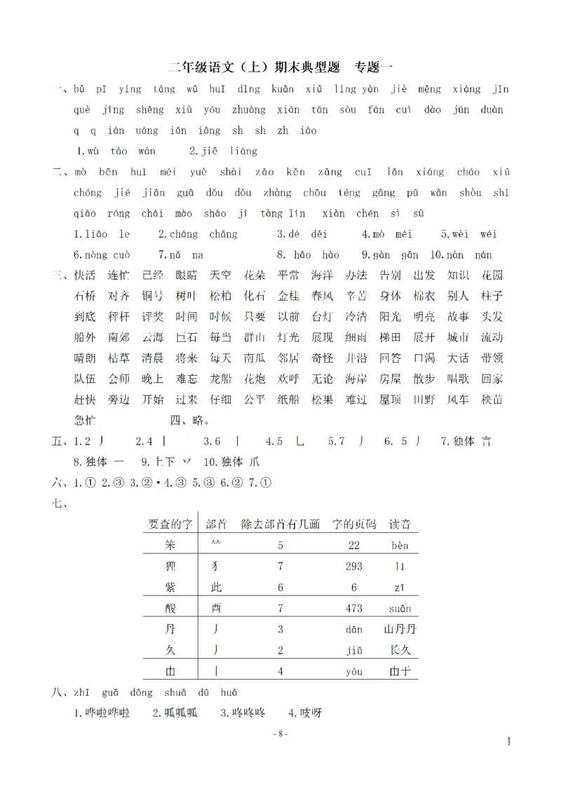 二（上）语文期末：同步单元字词.字形.字音字义专项_二年级上下册资料_小学二年级学习资料-25年更新版_2-01、小学二年级语文上册_2-1-2、练习题、作业、试题、试卷_专项练习