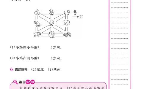 二（下）数学北师大BS版易错考点清单（核心课堂）_二年级上下册资料_小学二年级学习资料-25年更新版_2-04、小学二年级数学下册_2-4-1、复习、知识点、归纳汇总_北师大版