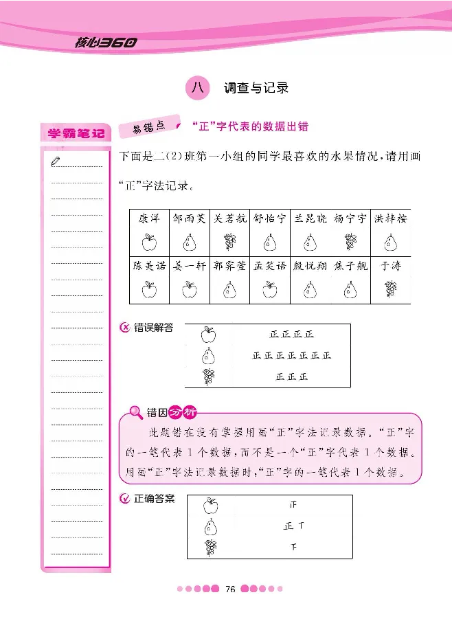 二（下）数学北师大BS版易错考点清单（核心课堂）_二年级上下册资料_小学二年级学习资料-25年更新版_2-04、小学二年级数学下册_2-4-1、复习、知识点、归纳汇总_北师大版