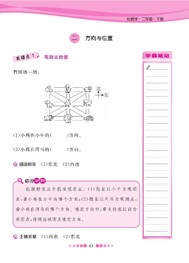 二（下）数学北师大BS版易错考点清单（核心课堂）_二年级上下册资料_小学二年级学习资料-25年更新版_2-04、小学二年级数学下册_2-4-1、复习、知识点、归纳汇总_北师大版