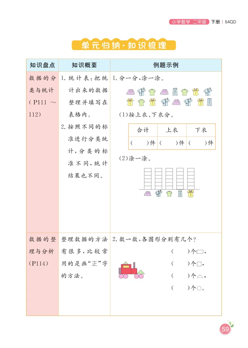 《黄冈名师天天练》1书+1册+1卷-数学2年级下册（54QD）_二年级上下册资料_小学二年级学习资料-25年更新版_2-04、小学二年级数学下册_2-4-2、练习题、作业、试题、试卷_青岛54_电子册类