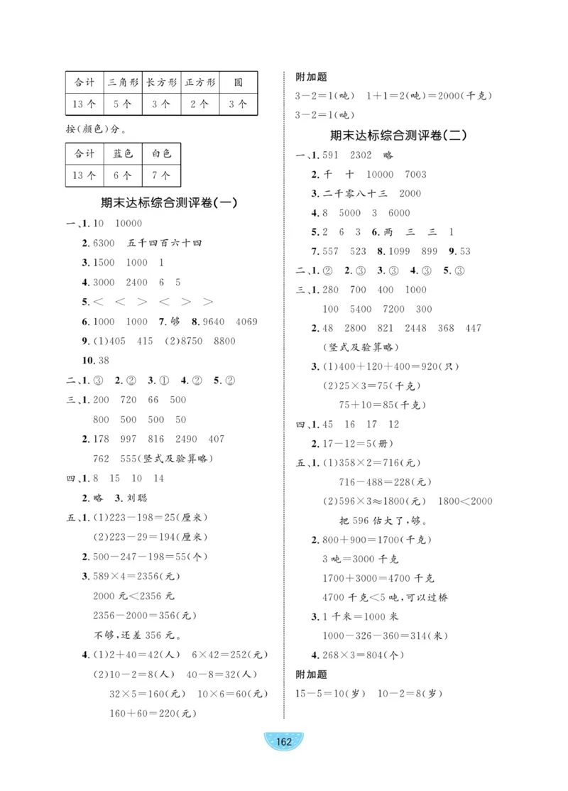 《黄冈名师天天练》1书+1册+1卷-数学2年级下册（54QD）_二年级上下册资料_小学二年级学习资料-25年更新版_2-04、小学二年级数学下册_2-4-2、练习题、作业、试题、试卷_青岛54_电子册类