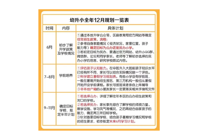 幼小衔接全年规划表_一年级上下册资料_小学一年级学习资料-25年更新版_1-00、幼小衔接