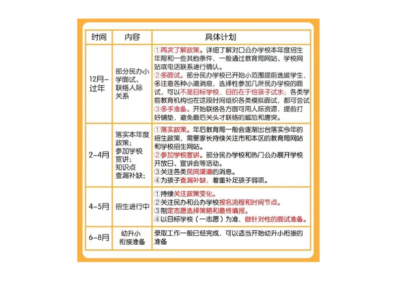 幼小衔接全年规划表_一年级上下册资料_小学一年级学习资料-25年更新版_1-00、幼小衔接