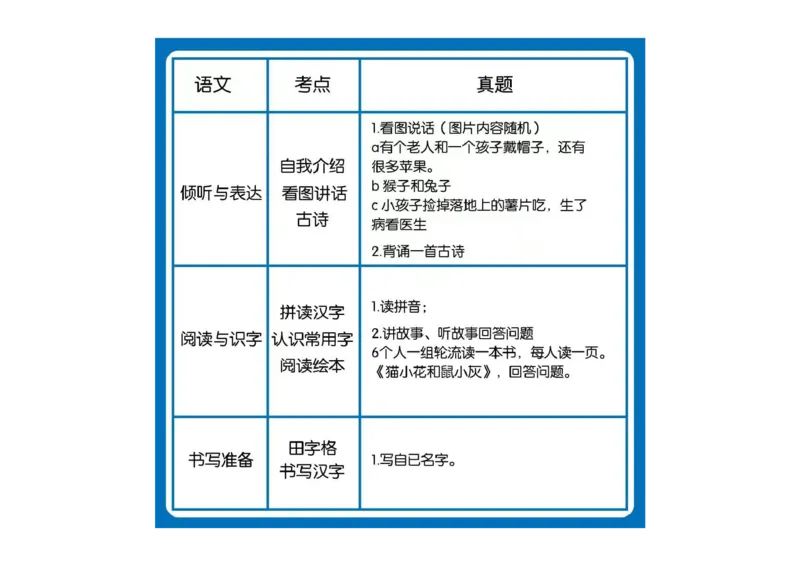 幼小衔接全年规划表_一年级上下册资料_小学一年级学习资料-25年更新版_1-00、幼小衔接