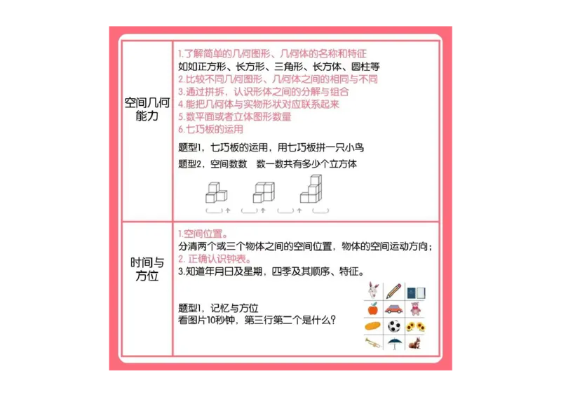 幼小衔接全年规划表_一年级上下册资料_小学一年级学习资料-25年更新版_1-00、幼小衔接