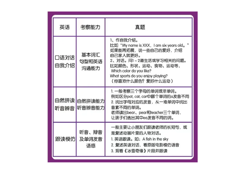 幼小衔接全年规划表_一年级上下册资料_小学一年级学习资料-25年更新版_1-00、幼小衔接