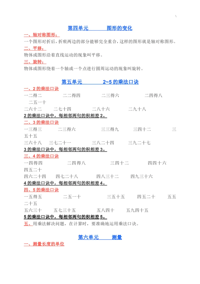 北师大二年级数学上册知识要点_二年级上下册资料_二年级语数英上下册学习资料_3-7-3、小学二年级数学上册_北师大版_1、知识点总结