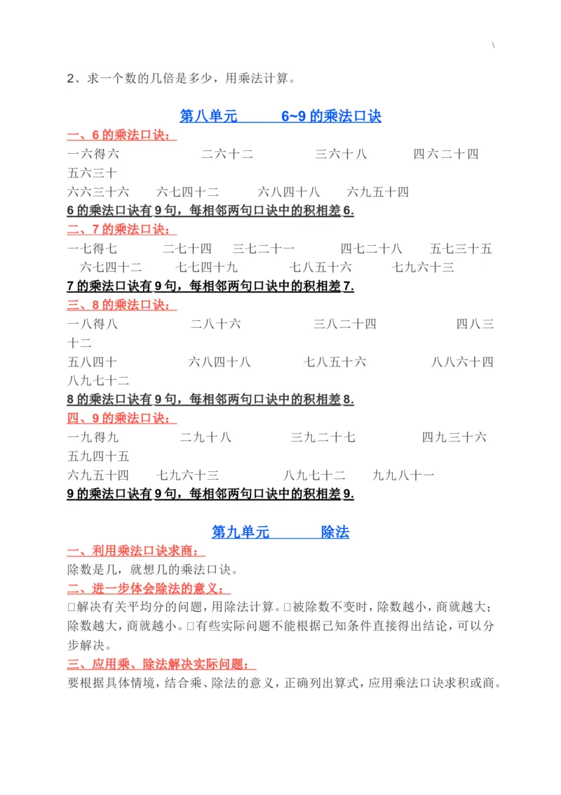 北师大二年级数学上册知识要点_二年级上下册资料_二年级语数英上下册学习资料_3-7-3、小学二年级数学上册_北师大版_1、知识点总结