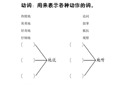 一年级下册语文-的地得正确使用学习资料_一年级上下册资料_小学一年级学习资料-25年更新版_1-02、小学一年级语文下册_3-6-2-1、复习、知识点、归纳汇总_部编（人教）版