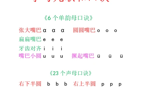 小学一年级上册语文资料-汉语拼音学习字母歌_一年级上下册资料_小学一年级学习资料-25年更新版_1-01、小学一年级语文上册_01、知识汇总