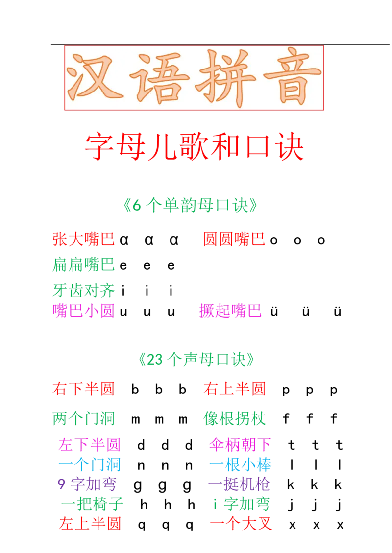 小学一年级上册语文资料-汉语拼音学习字母歌_一年级上下册资料_小学一年级学习资料-25年更新版_1-01、小学一年级语文上册_01、知识汇总