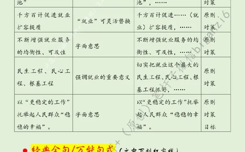 0215---标注绿-更加突出就业优先导向_2026考公资料_（57）申论材料_00、笔杆子晨读材料_2024笔杆子晨读_笔杆子2月时政_0215更加突出就业优先导向