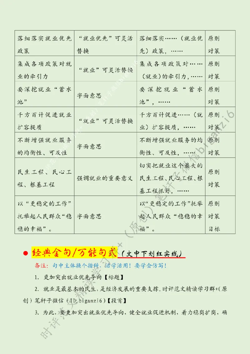 0215---标注绿-更加突出就业优先导向_2026考公资料_（57）申论材料_00、笔杆子晨读材料_2024笔杆子晨读_笔杆子2月时政_0215更加突出就业优先导向