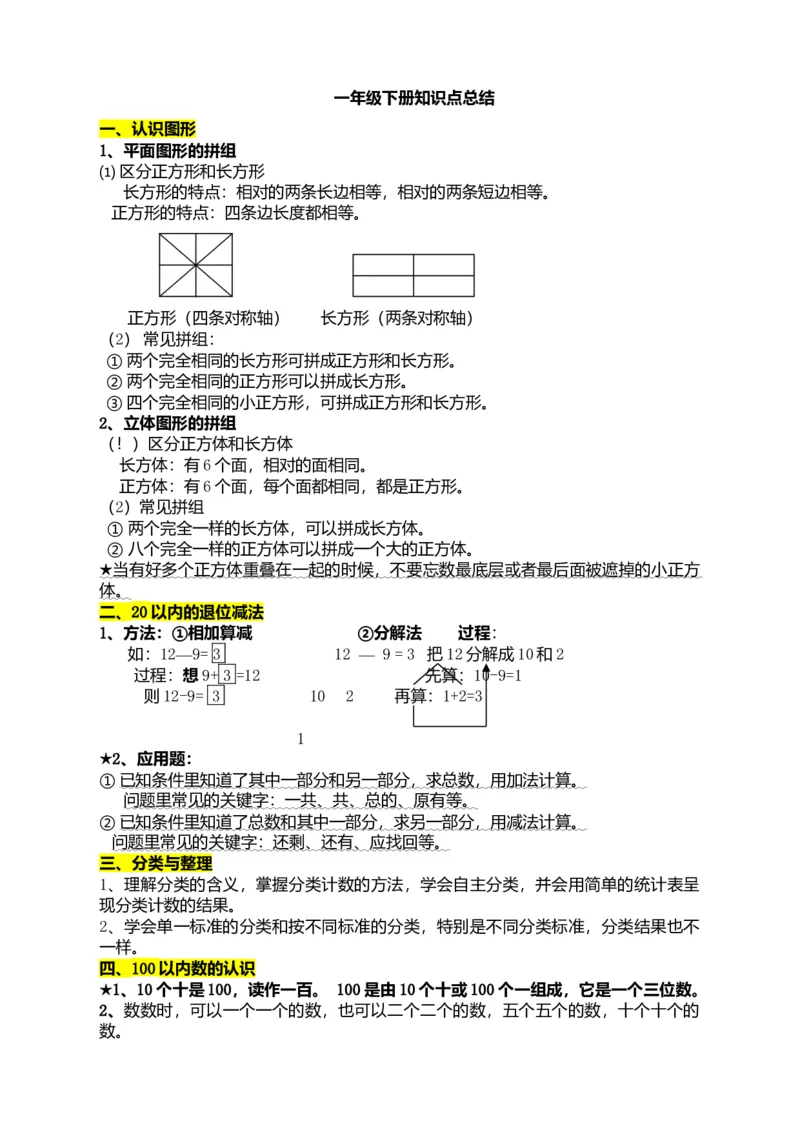 一年级下册数学知识点总结_一年级上下册资料_小学一年级学习资料-25年更新版_1-04、小学一年级数学下册_1-4-1、复习、知识点、归纳汇总_通用