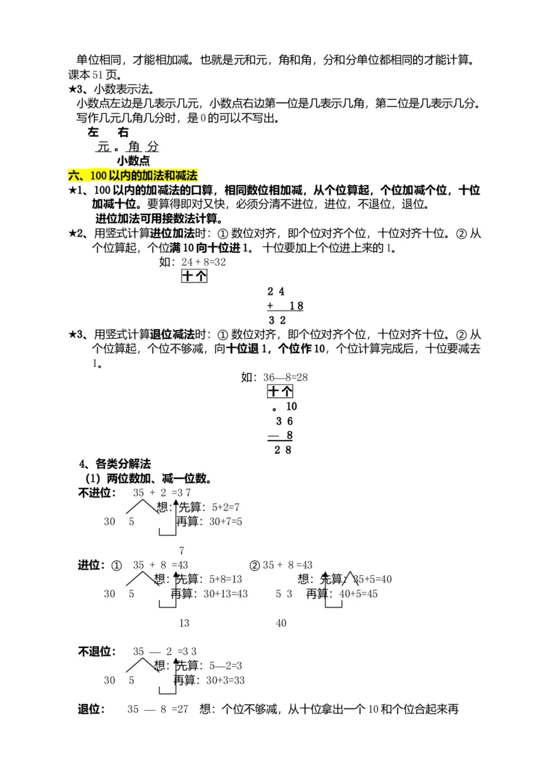 一年级下册数学知识点总结_一年级上下册资料_小学一年级学习资料-25年更新版_1-04、小学一年级数学下册_1-4-1、复习、知识点、归纳汇总_通用
