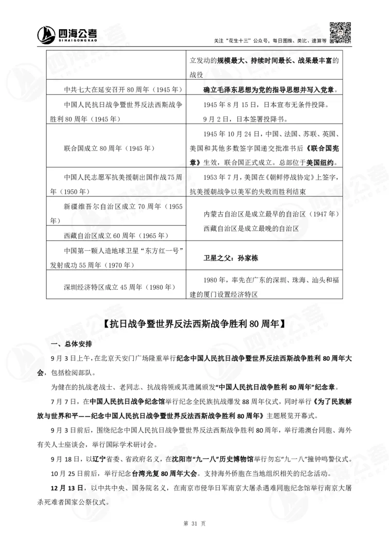 四海政治理论背诵手册-答案_2026考公资料_（01）花生十三_02套题班2026年花生十三行测申论套题一期_行测（课程解析）⭐⭐⭐_政治理论背诵手册