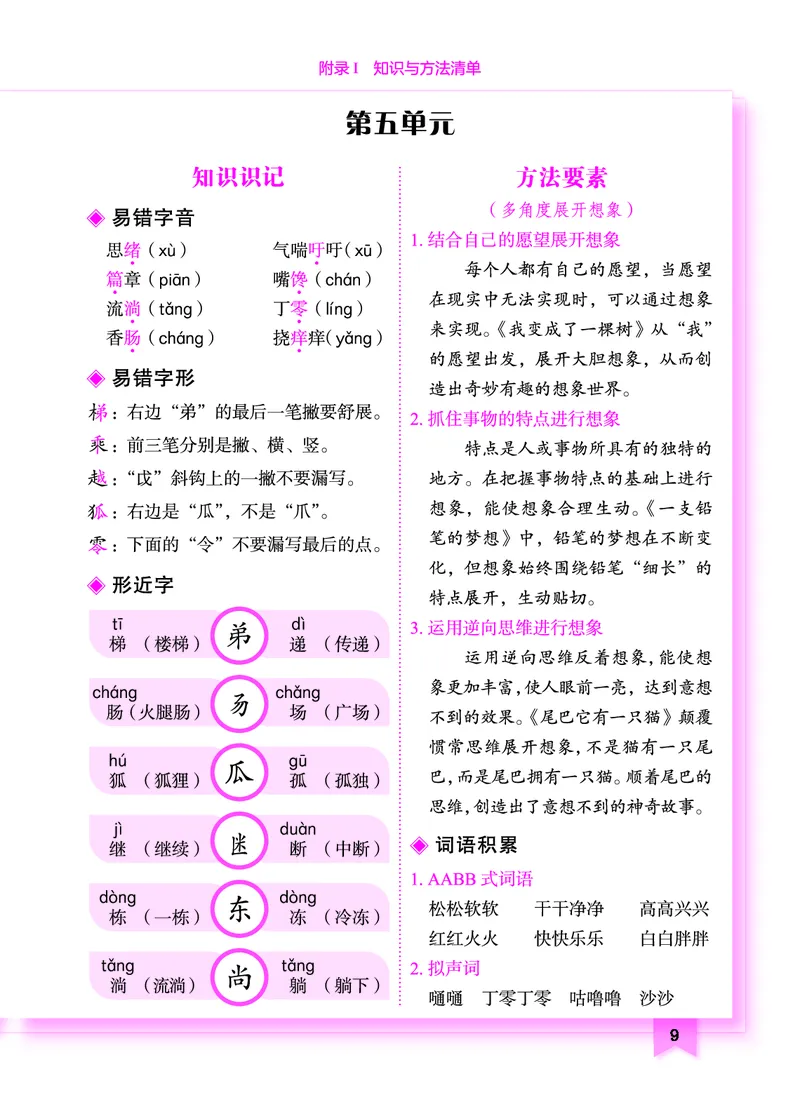 《黄冈小状元作业本》知识与方法清单-语文3年级下册（RJ）_三年级上下册资料_小学三年级学习资料-25年更新版_3-02、小学三年级语文下册_3-2-2、练习题、作业、试题、试卷_电子册类