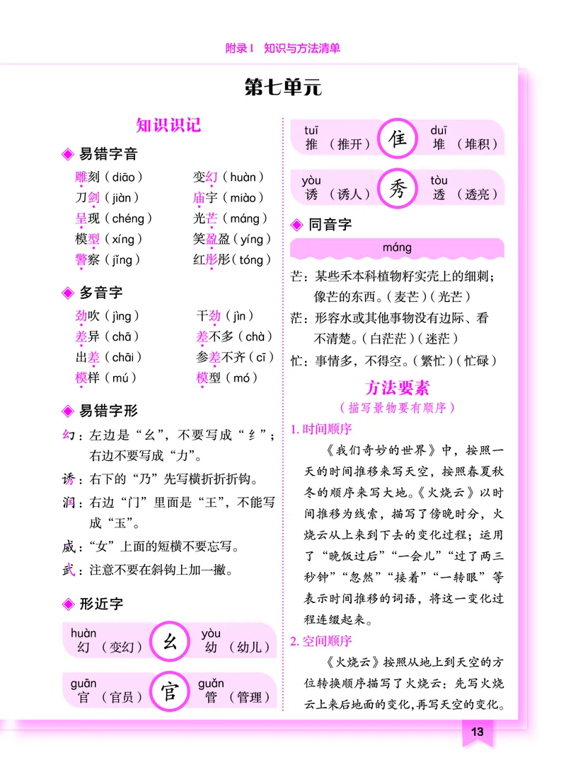 《黄冈小状元作业本》知识与方法清单-语文3年级下册（RJ）_三年级上下册资料_小学三年级学习资料-25年更新版_3-02、小学三年级语文下册_3-2-2、练习题、作业、试题、试卷_电子册类