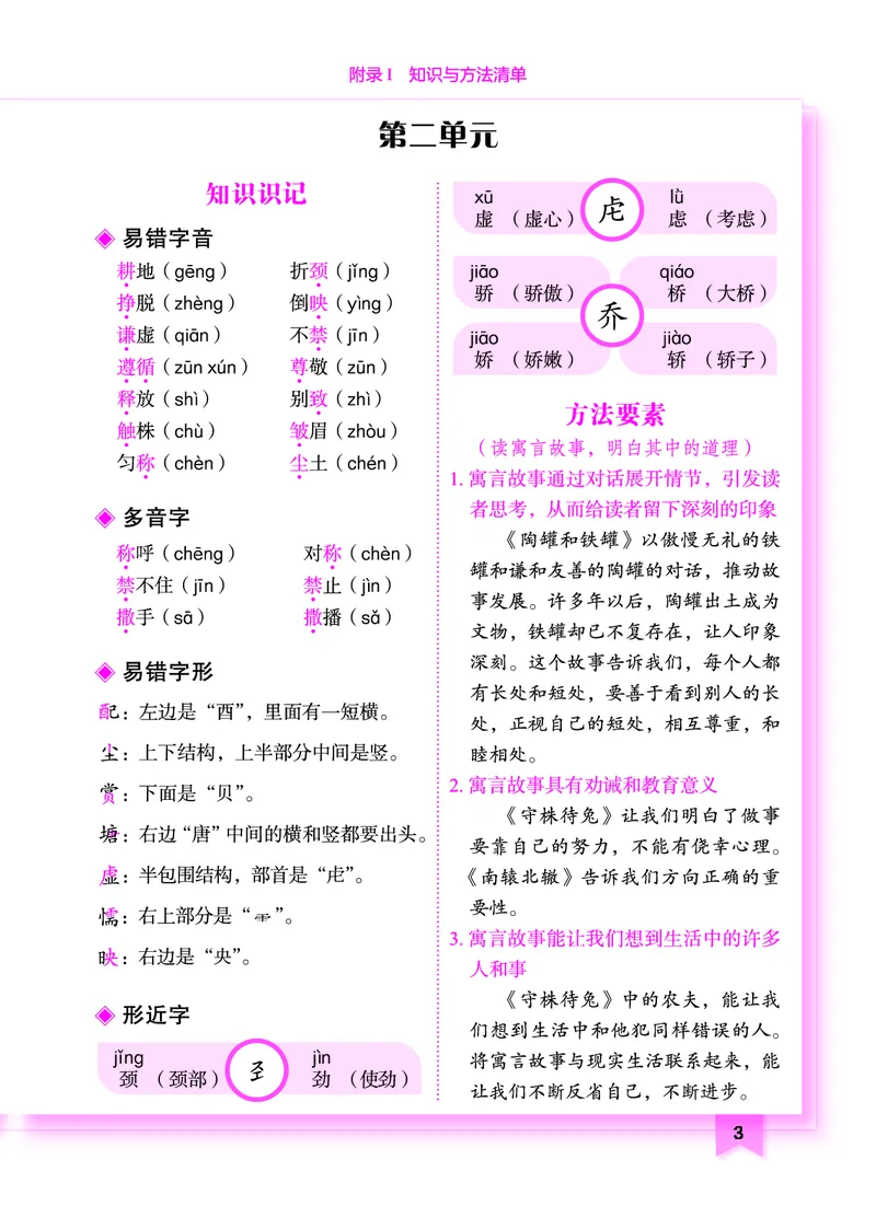 《黄冈小状元作业本》知识与方法清单-语文3年级下册（RJ）_三年级上下册资料_小学三年级学习资料-25年更新版_3-02、小学三年级语文下册_3-2-2、练习题、作业、试题、试卷_电子册类