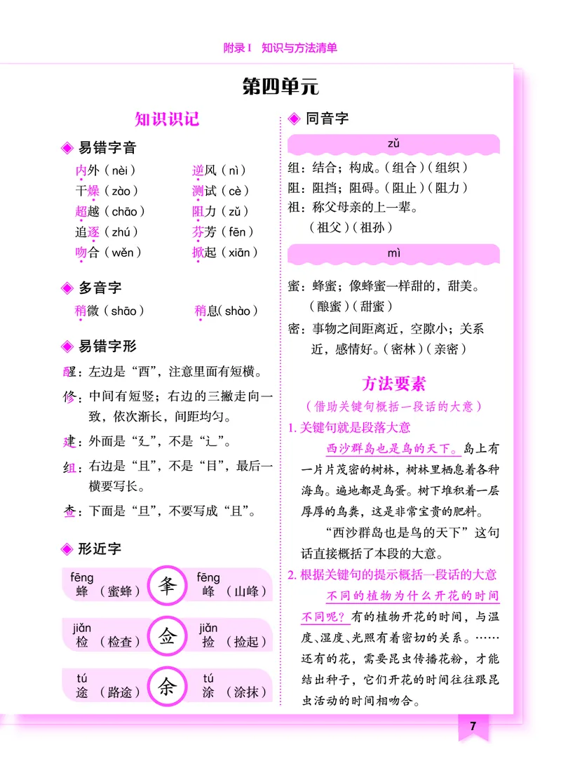 《黄冈小状元作业本》知识与方法清单-语文3年级下册（RJ）_三年级上下册资料_小学三年级学习资料-25年更新版_3-02、小学三年级语文下册_3-2-2、练习题、作业、试题、试卷_电子册类