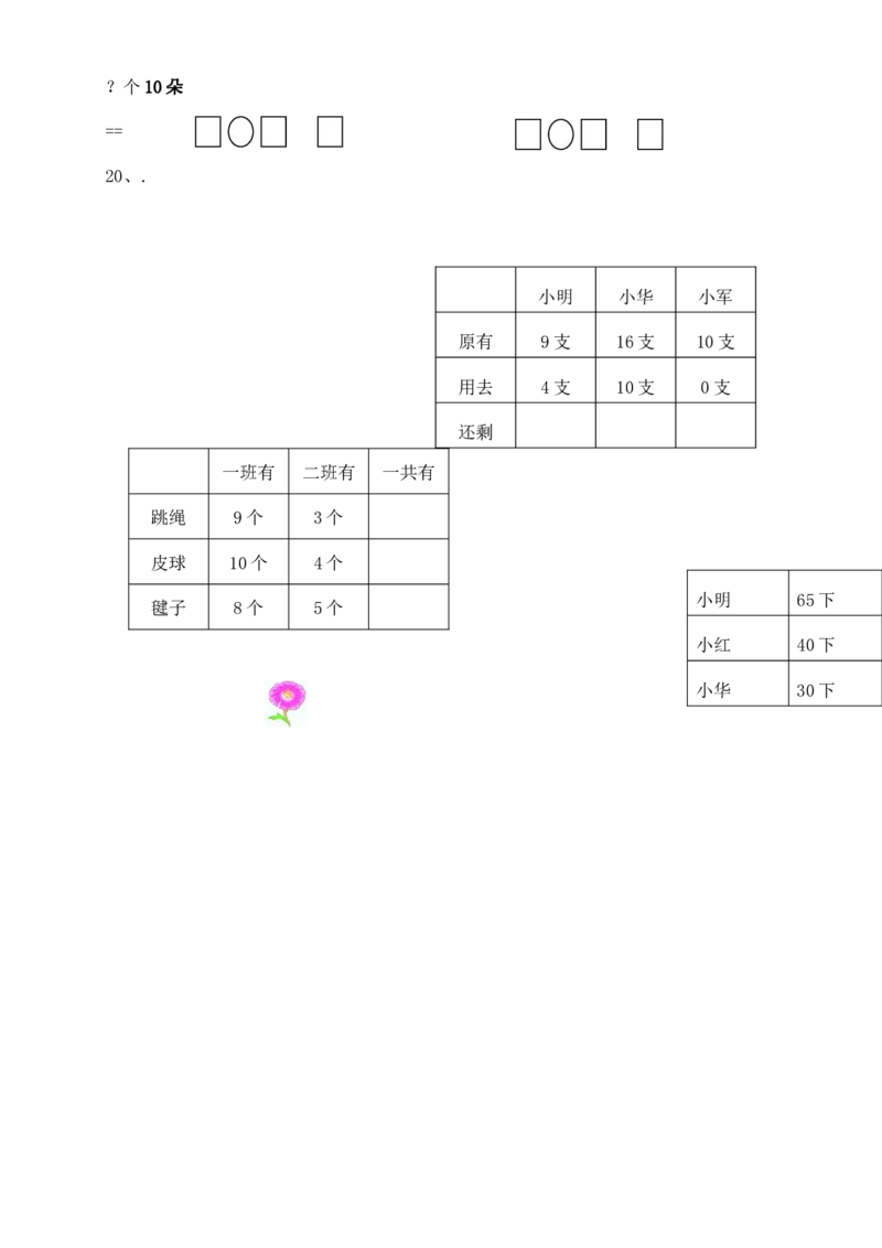 小学一年级应用题练习(十套题)39页_一年级上下册资料_小学一年级学习资料-25年更新版_1-03、小学一年级数学上册_通用_解决问题一年级上册