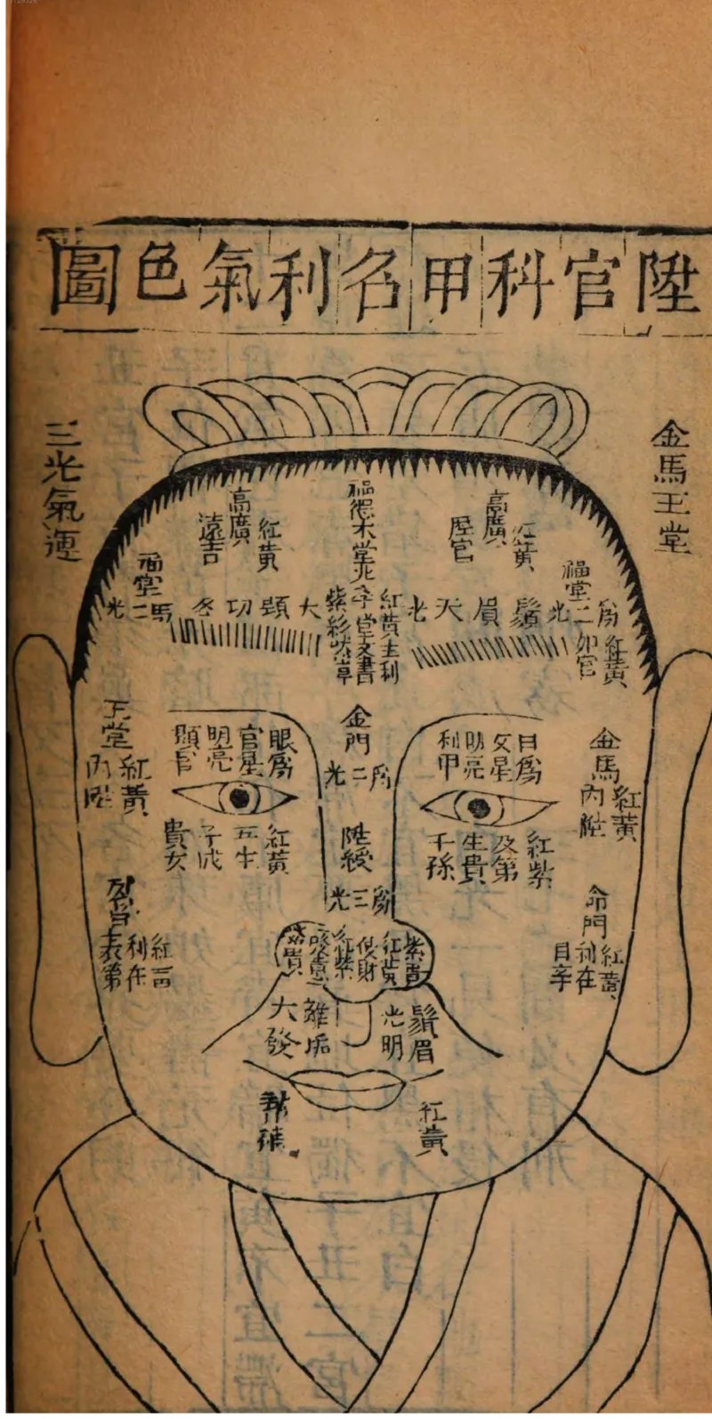05.《伏羲密码》[第二季][贺宝栋编著][江苏凤凰文艺出版社][978-7-5594-1800-5][2018.5][P288]_绝版书_天涯系列_t涯_天涯社区优质书籍