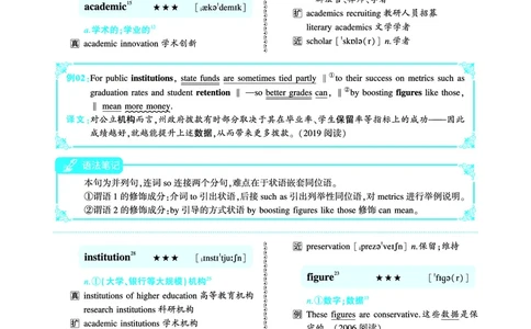 第五部分文化教育（第二板块核心词）_考研英语真题_考研英语（一）历年真题_单词资料_英语一黄皮书词汇电子版（语境例句版）