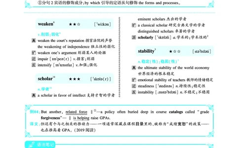 第五部分文化教育（第二板块核心词）_考研英语真题_考研英语（一）历年真题_单词资料_英语一黄皮书词汇电子版（语境例句版）