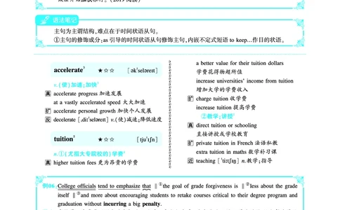 第五部分文化教育（第二板块核心词）_考研英语真题_考研英语（一）历年真题_单词资料_英语一黄皮书词汇电子版（语境例句版）