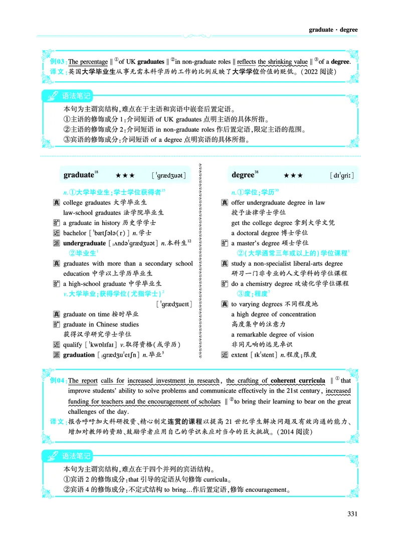 第五部分文化教育（第二板块核心词）_考研英语真题_考研英语（一）历年真题_单词资料_英语一黄皮书词汇电子版（语境例句版）