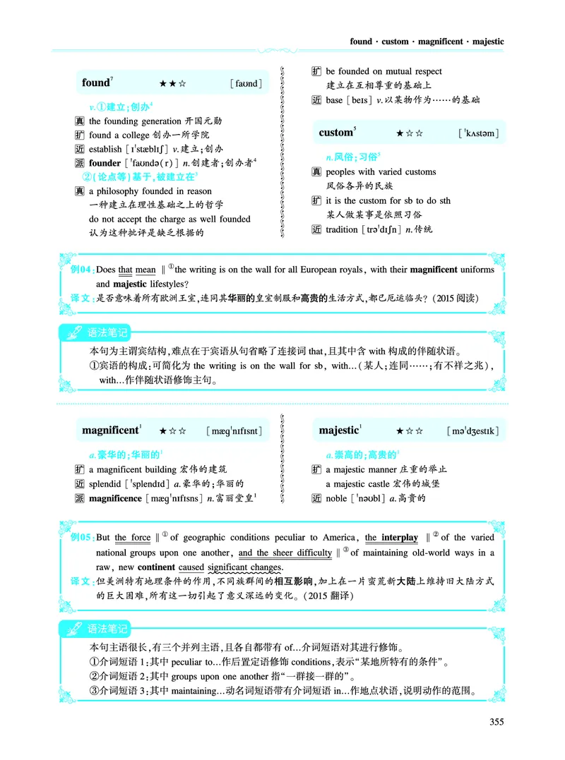 第五部分文化教育（第二板块核心词）_考研英语真题_考研英语（一）历年真题_单词资料_英语一黄皮书词汇电子版（语境例句版）