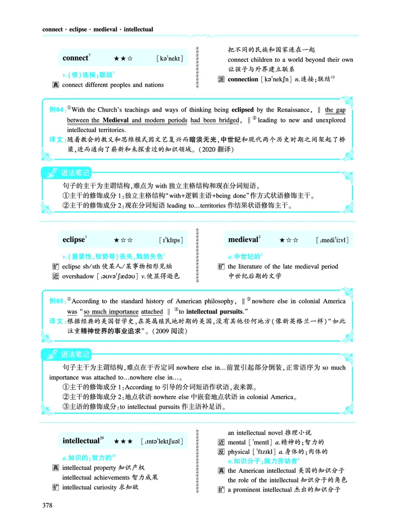 第五部分文化教育（第二板块核心词）_考研英语真题_考研英语（一）历年真题_单词资料_英语一黄皮书词汇电子版（语境例句版）