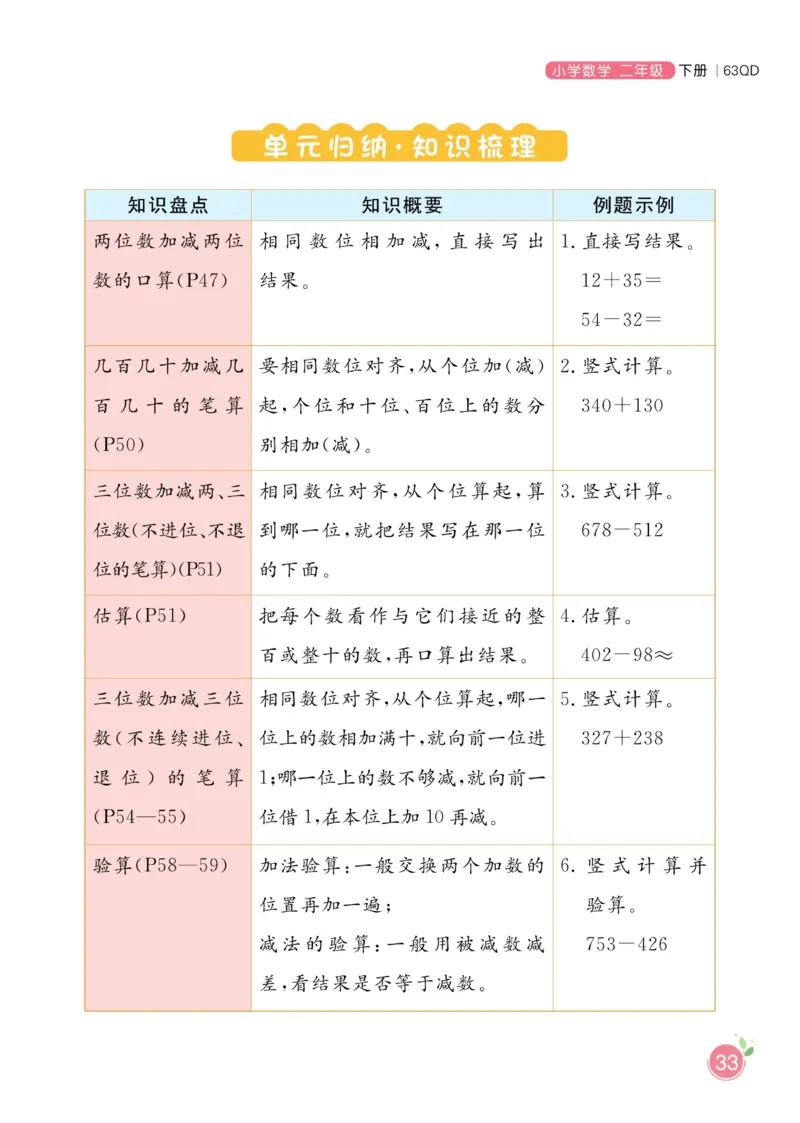 《黄冈名师天天练》数学2年级下册（63QD）_二年级上下册资料_小学二年级学习资料-25年更新版_2-04、小学二年级数学下册_2-4-2、练习题、作业、试题、试卷_青岛版63_电子册类