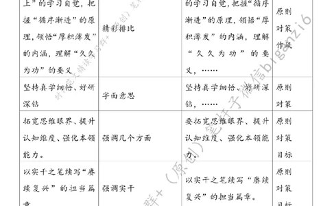 0211---标注白-&ldquo;青&rdquo;力而为&ldquo;干&rdquo;在实处_2026考公资料_（57）申论材料_00、笔杆子晨读材料_2024笔杆子晨读_笔杆子2月时政_0211&ldquo;青&rdquo;力而为&ldquo;干&rdquo;在实处