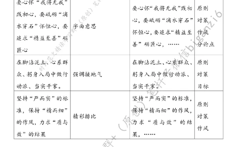 0211---标注白-&ldquo;青&rdquo;力而为&ldquo;干&rdquo;在实处_2026考公资料_（57）申论材料_00、笔杆子晨读材料_2024笔杆子晨读_笔杆子2月时政_0211&ldquo;青&rdquo;力而为&ldquo;干&rdquo;在实处