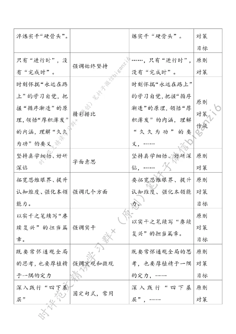 0211---标注白-&ldquo;青&rdquo;力而为&ldquo;干&rdquo;在实处_2026考公资料_（57）申论材料_00、笔杆子晨读材料_2024笔杆子晨读_笔杆子2月时政_0211&ldquo;青&rdquo;力而为&ldquo;干&rdquo;在实处