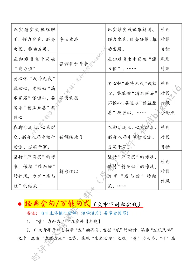 0211---标注白-&ldquo;青&rdquo;力而为&ldquo;干&rdquo;在实处_2026考公资料_（57）申论材料_00、笔杆子晨读材料_2024笔杆子晨读_笔杆子2月时政_0211&ldquo;青&rdquo;力而为&ldquo;干&rdquo;在实处
