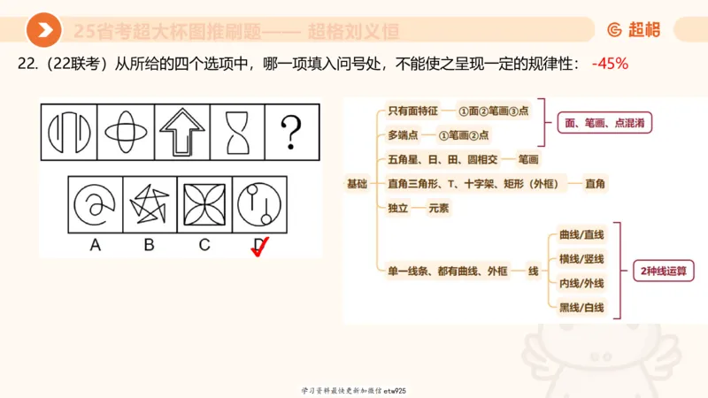套题训练320250112183704_2026考公资料_（05）超格_行测申论2025超格合集(行测&申论&政治理论)_行测申论2025省考超格超大杯刷题课（五合一）_课件_图推