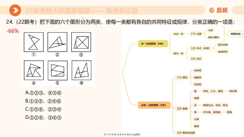 套题训练320250112183704_2026考公资料_（05）超格_行测申论2025超格合集(行测&申论&政治理论)_行测申论2025省考超格超大杯刷题课（五合一）_课件_图推