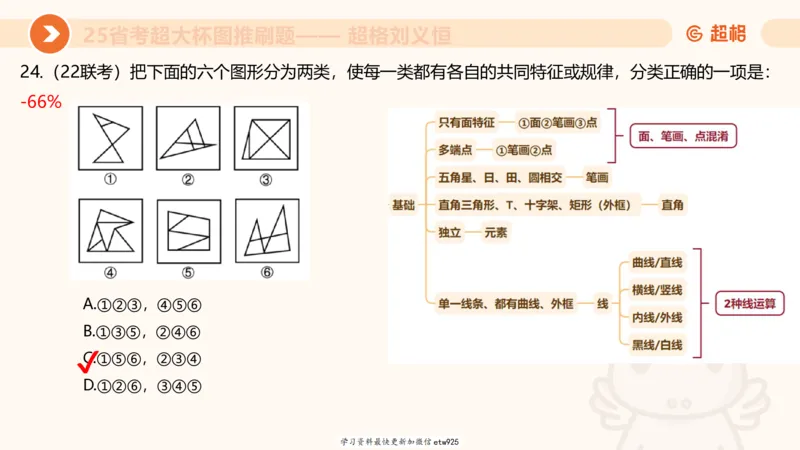 套题训练320250112183704_2026考公资料_（05）超格_行测申论2025超格合集(行测&申论&政治理论)_行测申论2025省考超格超大杯刷题课（五合一）_课件_图推