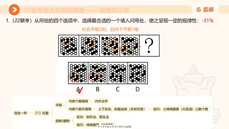 套题训练320250112183704_2026考公资料_（05）超格_行测申论2025超格合集(行测&申论&政治理论)_行测申论2025省考超格超大杯刷题课（五合一）_课件_图推