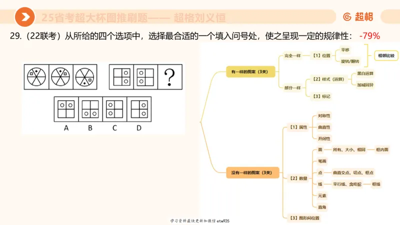 套题训练320250112183704_2026考公资料_（05）超格_行测申论2025超格合集(行测&申论&政治理论)_行测申论2025省考超格超大杯刷题课（五合一）_课件_图推
