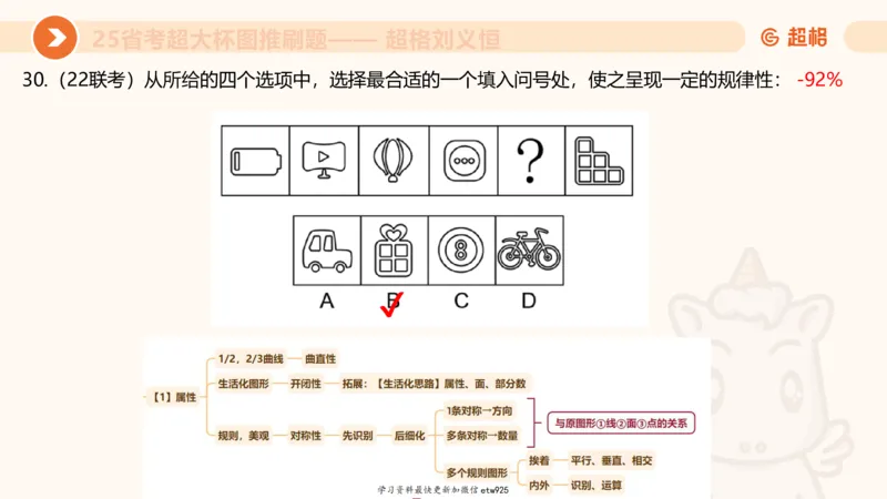 套题训练320250112183704_2026考公资料_（05）超格_行测申论2025超格合集(行测&申论&政治理论)_行测申论2025省考超格超大杯刷题课（五合一）_课件_图推