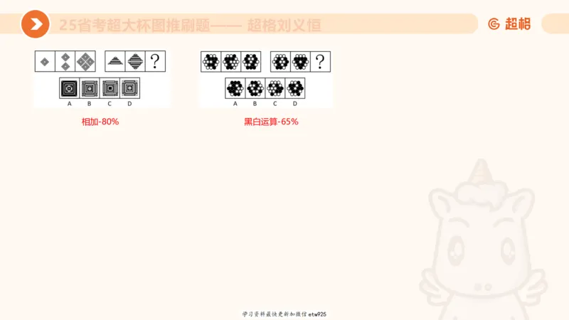 套题训练320250112183704_2026考公资料_（05）超格_行测申论2025超格合集(行测&申论&政治理论)_行测申论2025省考超格超大杯刷题课（五合一）_课件_图推