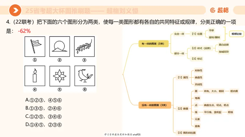 套题训练320250112183704_2026考公资料_（05）超格_行测申论2025超格合集(行测&申论&政治理论)_行测申论2025省考超格超大杯刷题课（五合一）_课件_图推